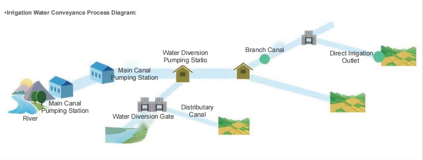 1764556578.png image.png