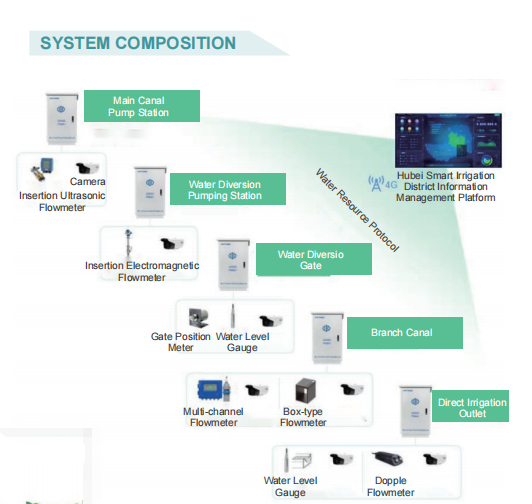 1764556701.png image.png