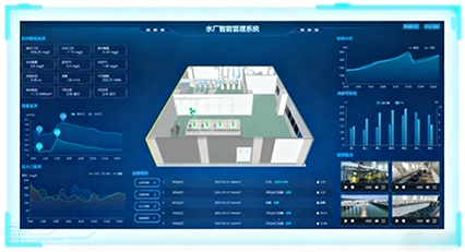 1764576544.png 三维水厂监控.png