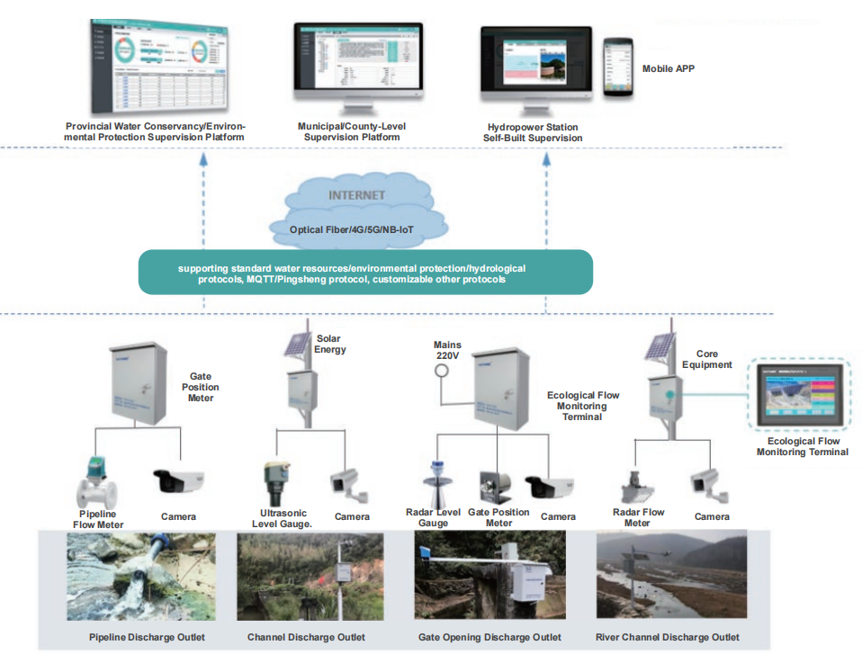 1764583721.png image.png