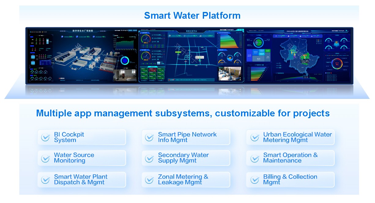 1764652816.jpg 智慧水务--平台构架.jpg