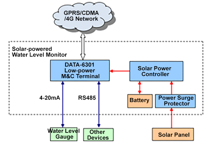 1764669516.png 858968047c154d63bab862a2fedbb9fd.png